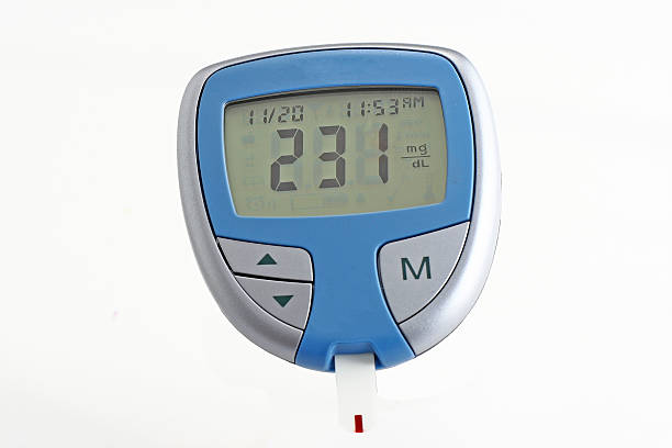 Recurrent UTI in Diabetic Women