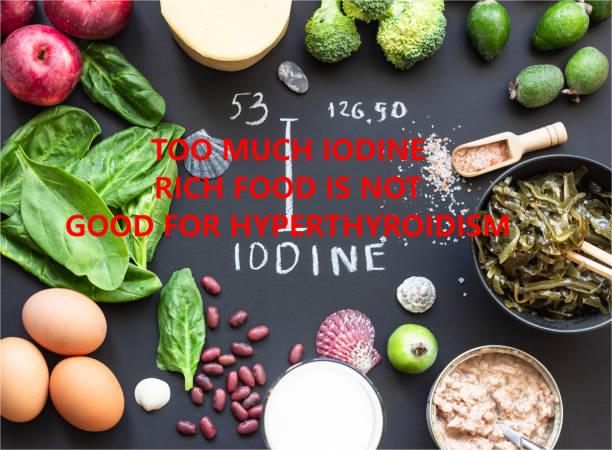 Foods to Avoid with Hyperthyroidism